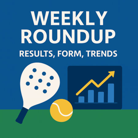 Weekly Roundup: Results, Form, Trends