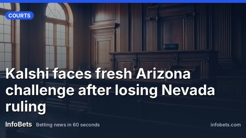 Kalshi faces fresh Arizona challenge after losing Nevada ruling