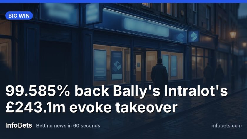 William Hill & evoke branded storefront signage on a UK high street.