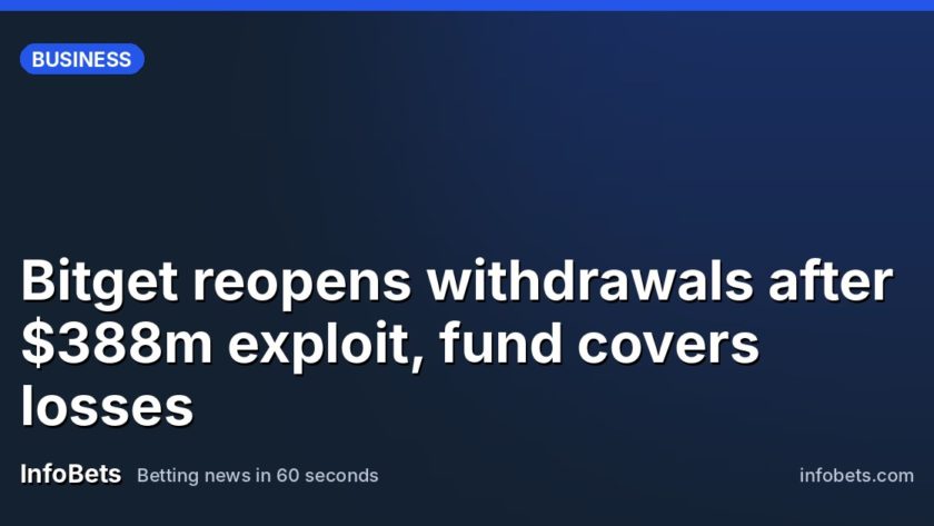 Bitget reopens withdrawals after $388m exploit, fund covers losses