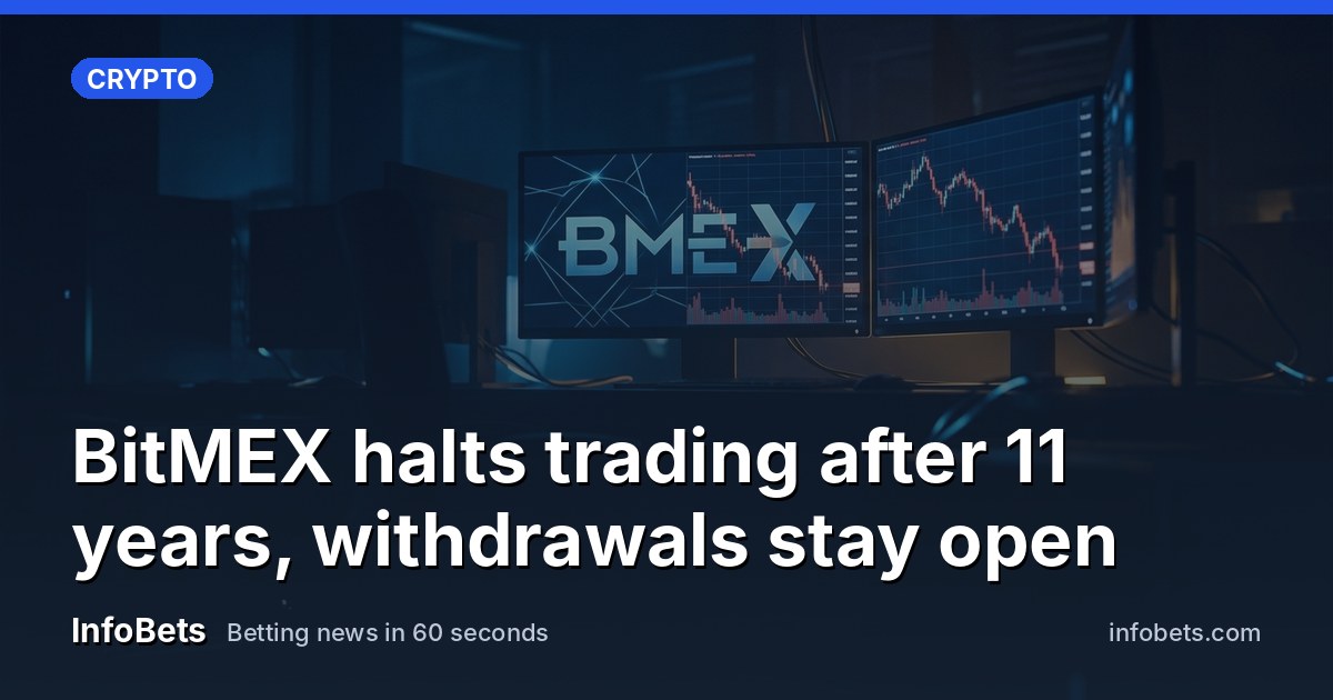 BitMEX logo displayed on a screen alongside falling crypto price charts.