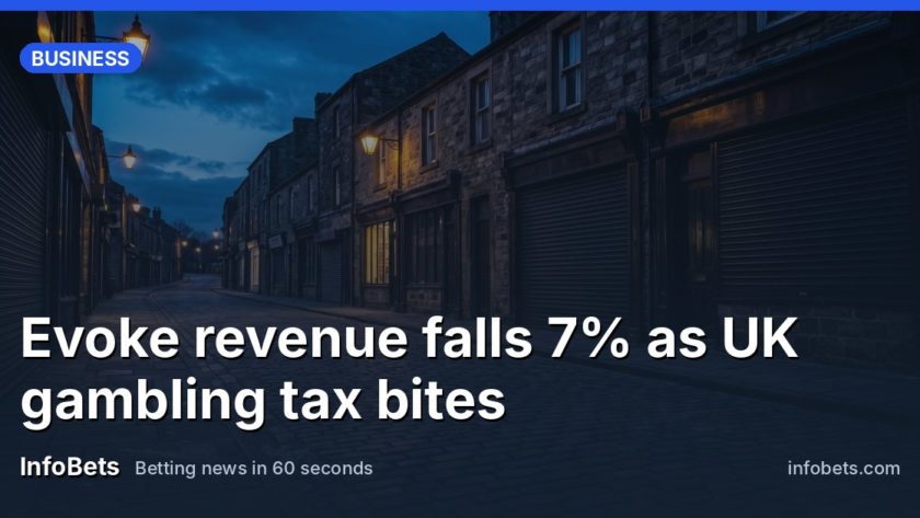 A quiet stretch of stone-fronted shops at dusk, their shutters drawn low, with the first street lamps glowing warm against the darkening sky and empty pavement stretching ahead.