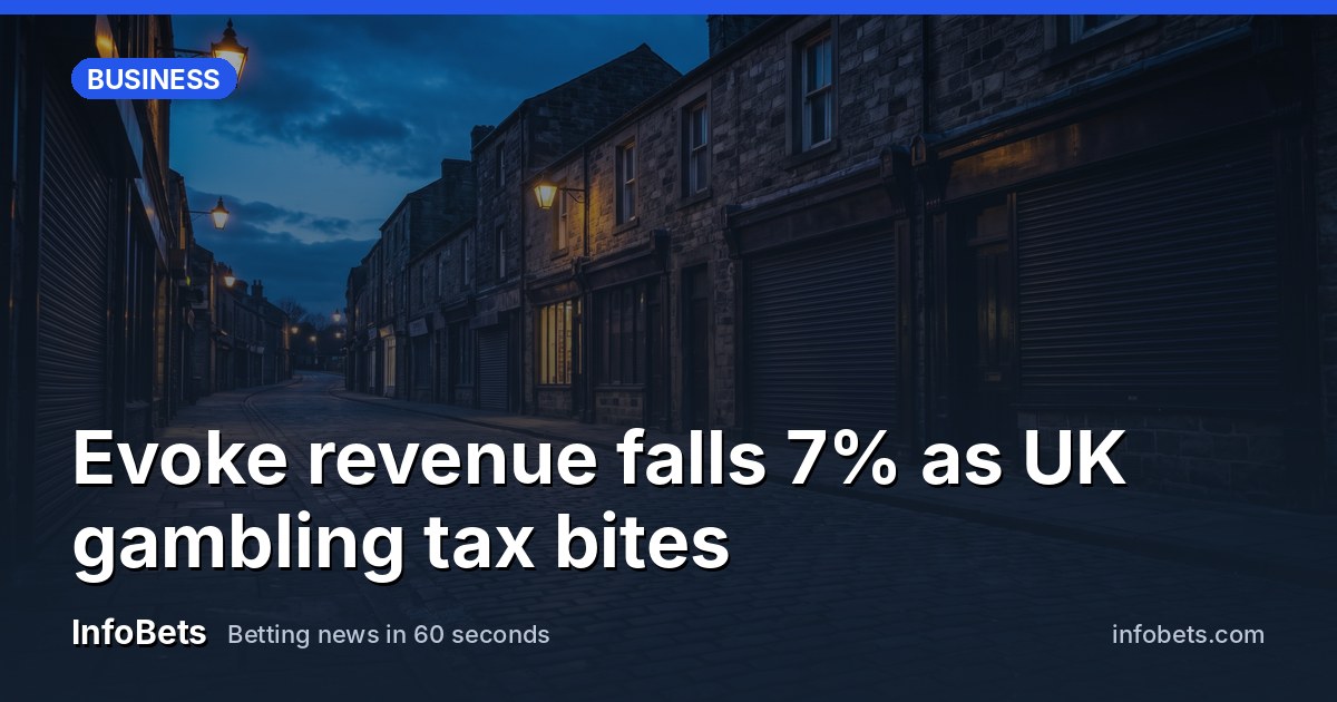 A quiet stretch of stone-fronted shops at dusk, their shutters drawn low, with the first street lamps glowing warm against the darkening sky and empty pavement stretching ahead.