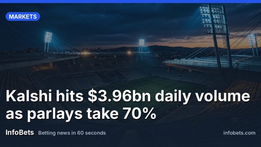 An empty stadium at dusk with floodlights on, seen from an upper tier.
