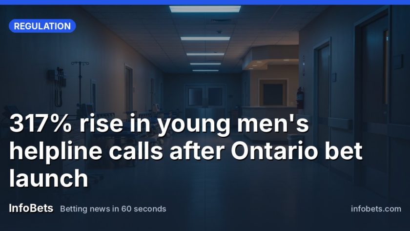 317% rise in young men's helpline calls after Ontario bet launch