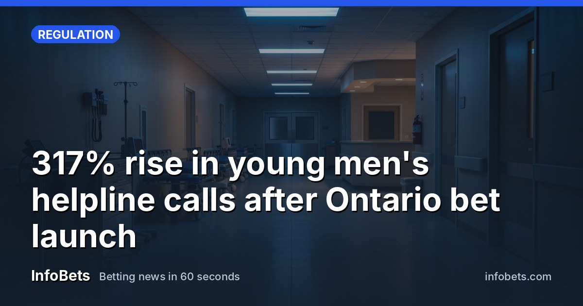 317% rise in young men's helpline calls after Ontario bet launch
