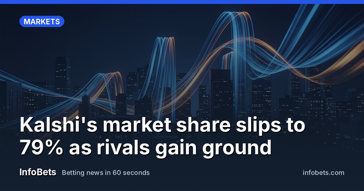 Abstract rising & falling ribbons of blue and amber light over a dark city skyline at night.