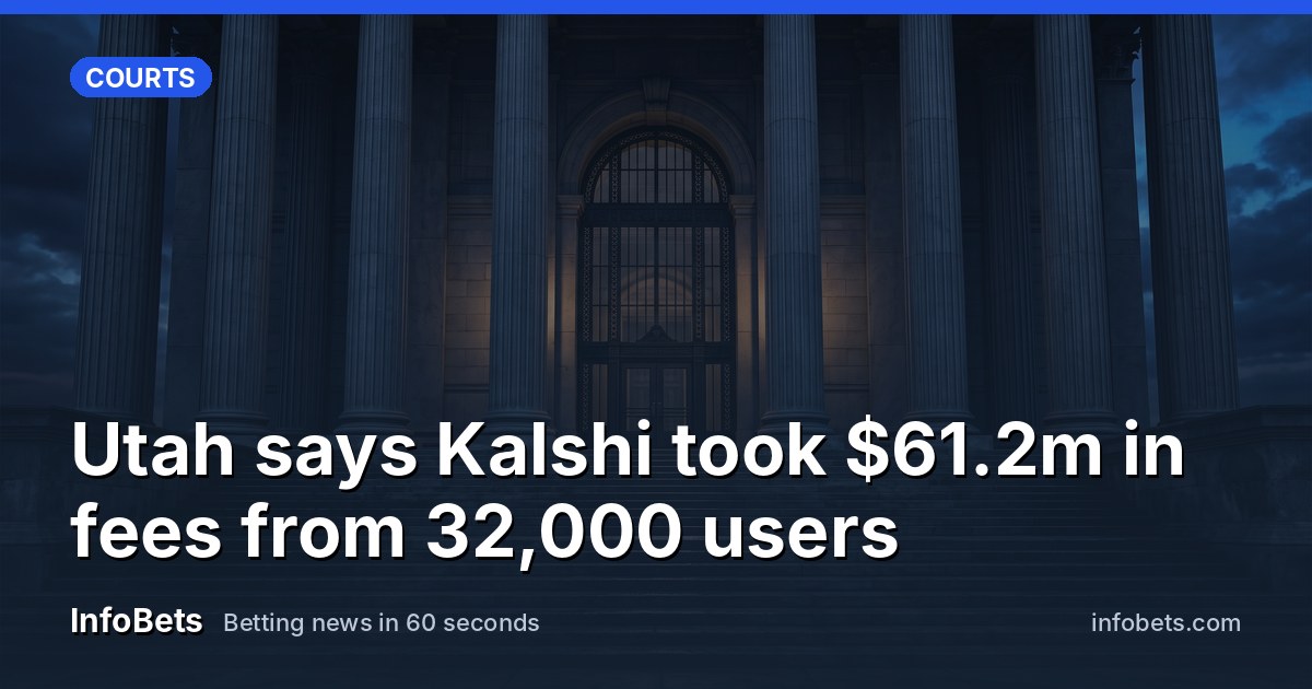 Utah says Kalshi took $61.2m in fees from 32,000 users